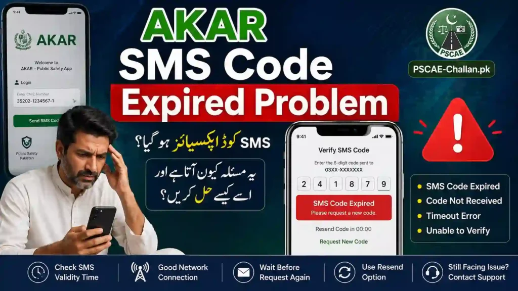 AKAR SMS Code Expired Problem