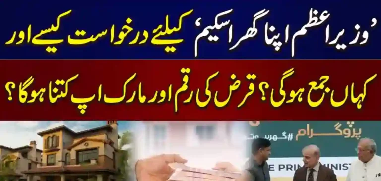 PM Housing Scheme 2026 – Eligibility, Installments & Apply Process